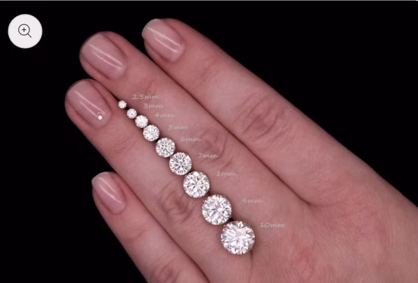 Essence Sand Earrings - Image 8